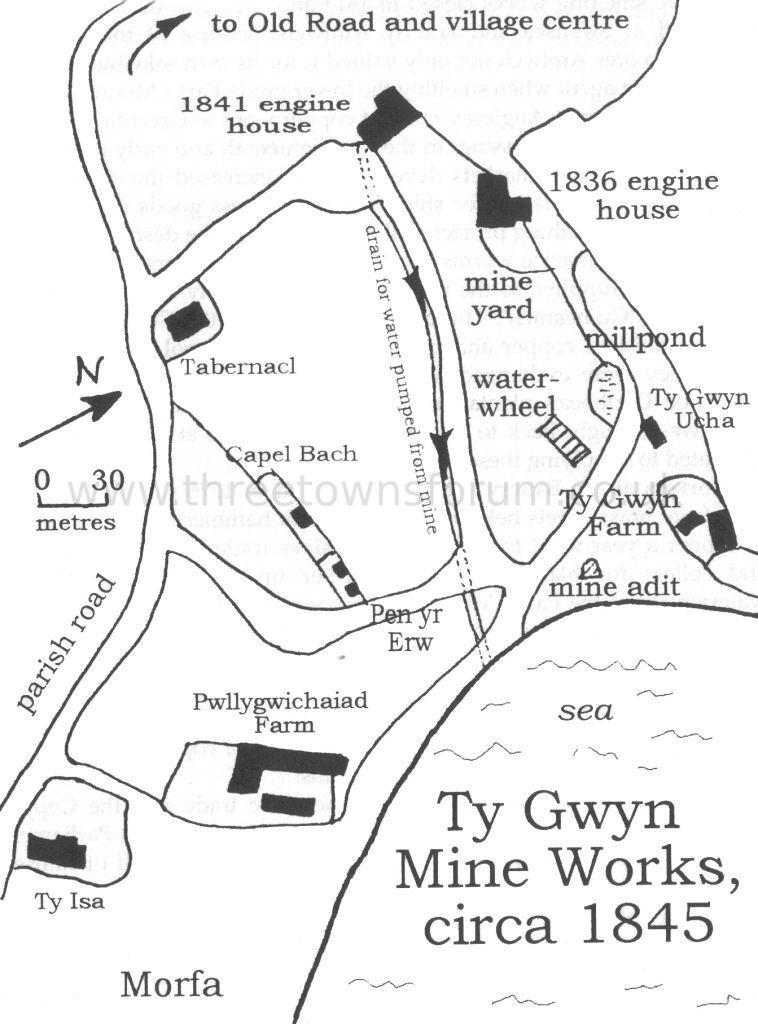 TY GWYN MINE LLANDUDNO PLAN
