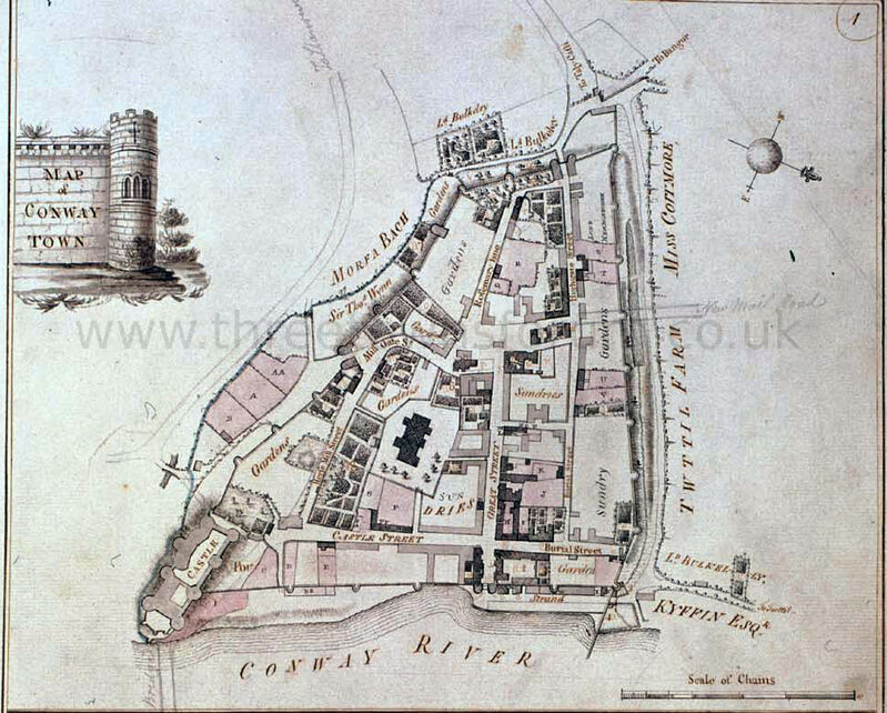 MAP OF CONWY DATED 1776
