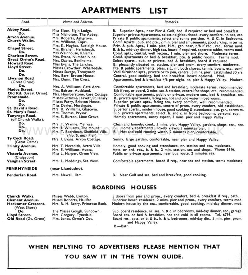 1941 APARTMENTS LIST
